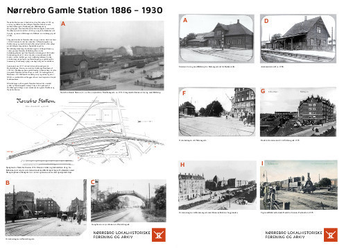 Nørrebro Station plakater